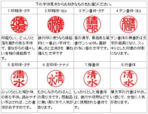 銀行印鑑查詢